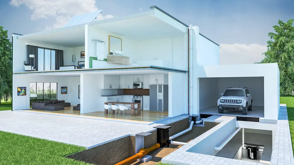 EGIC Komplette Lösungen für zu Hause